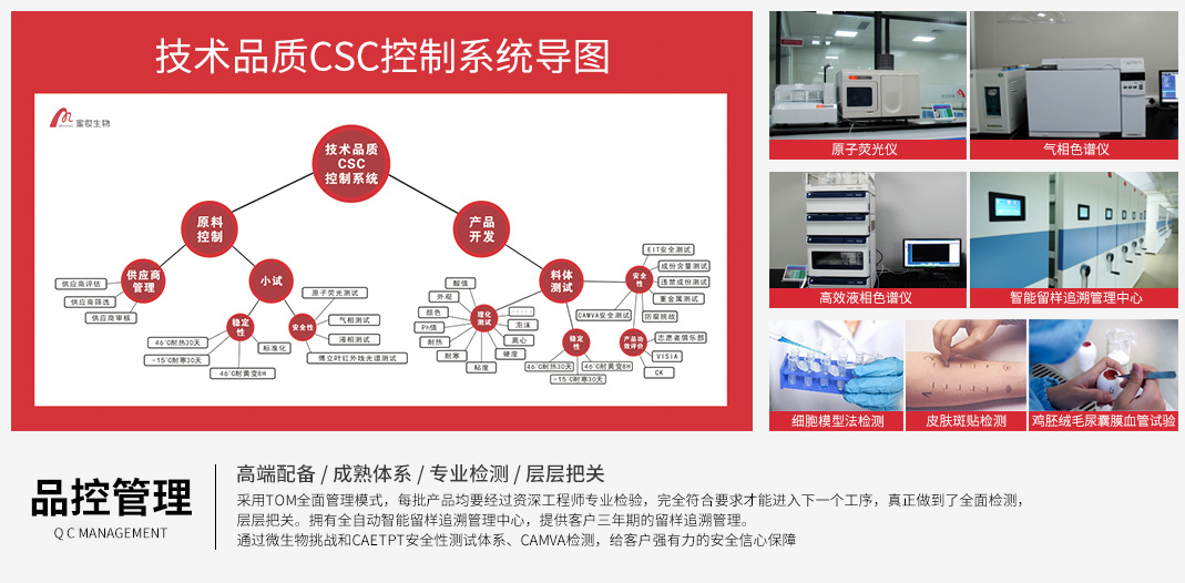 Mestract 安博体育怎么样研发中心